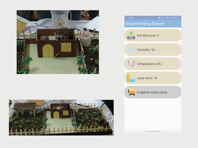 IoT-based Smart Farming System