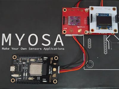 Gesture Powered Signage
