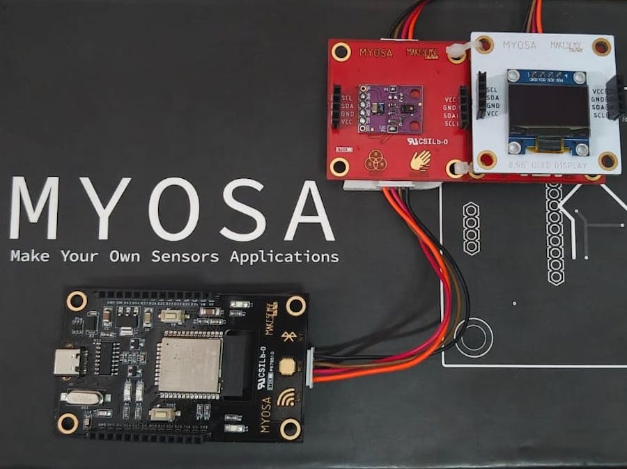 Gesture Powered Signage