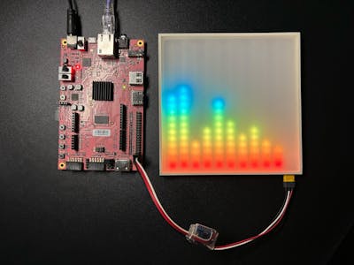 PYNQ-Z2 Music Visualizer