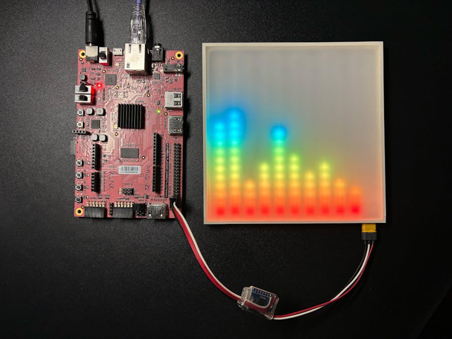 PYNQ-Z2 Music Visualizer