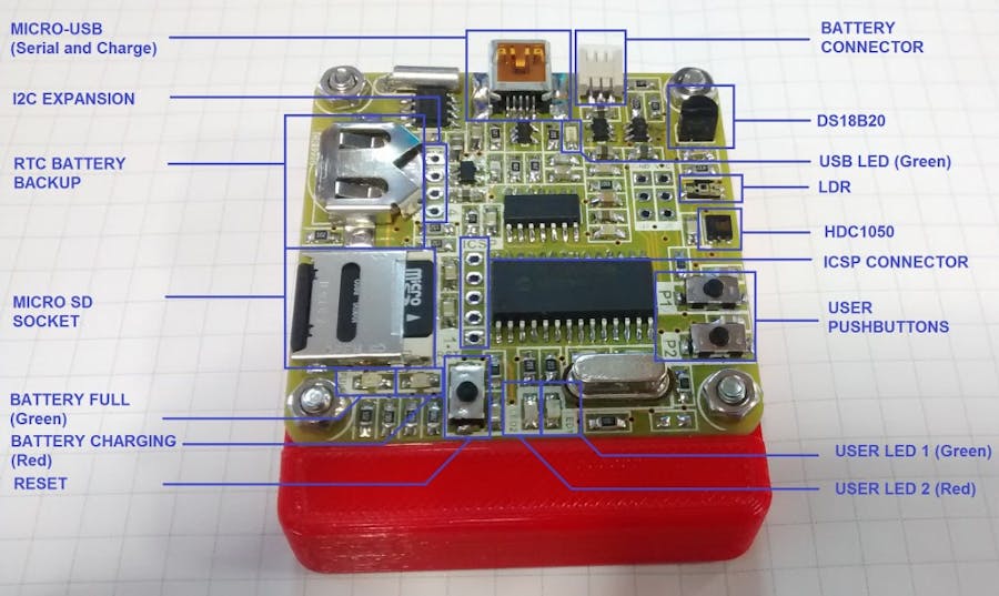 Portable Temperature, Humidity And Light Ambient Datalogger