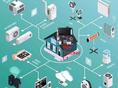 Home automation with meshtastic
