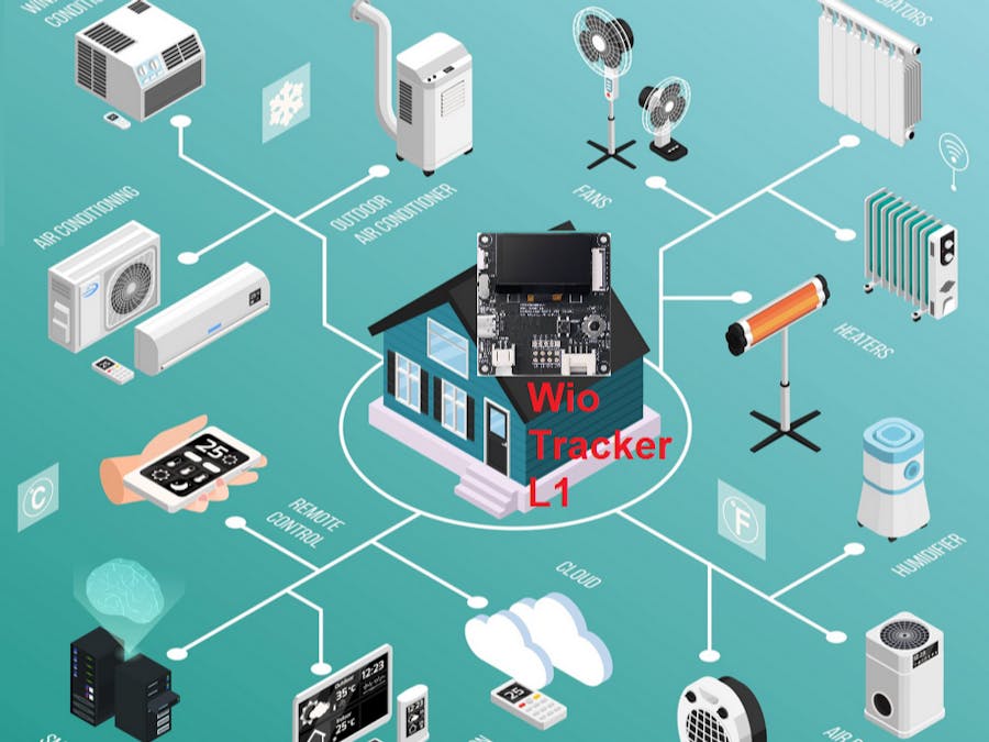 Home automation with meshtastic