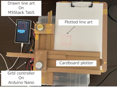 Cardboard One-Stroke Plotter