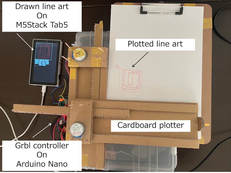Cardboard One-Stroke Plotter