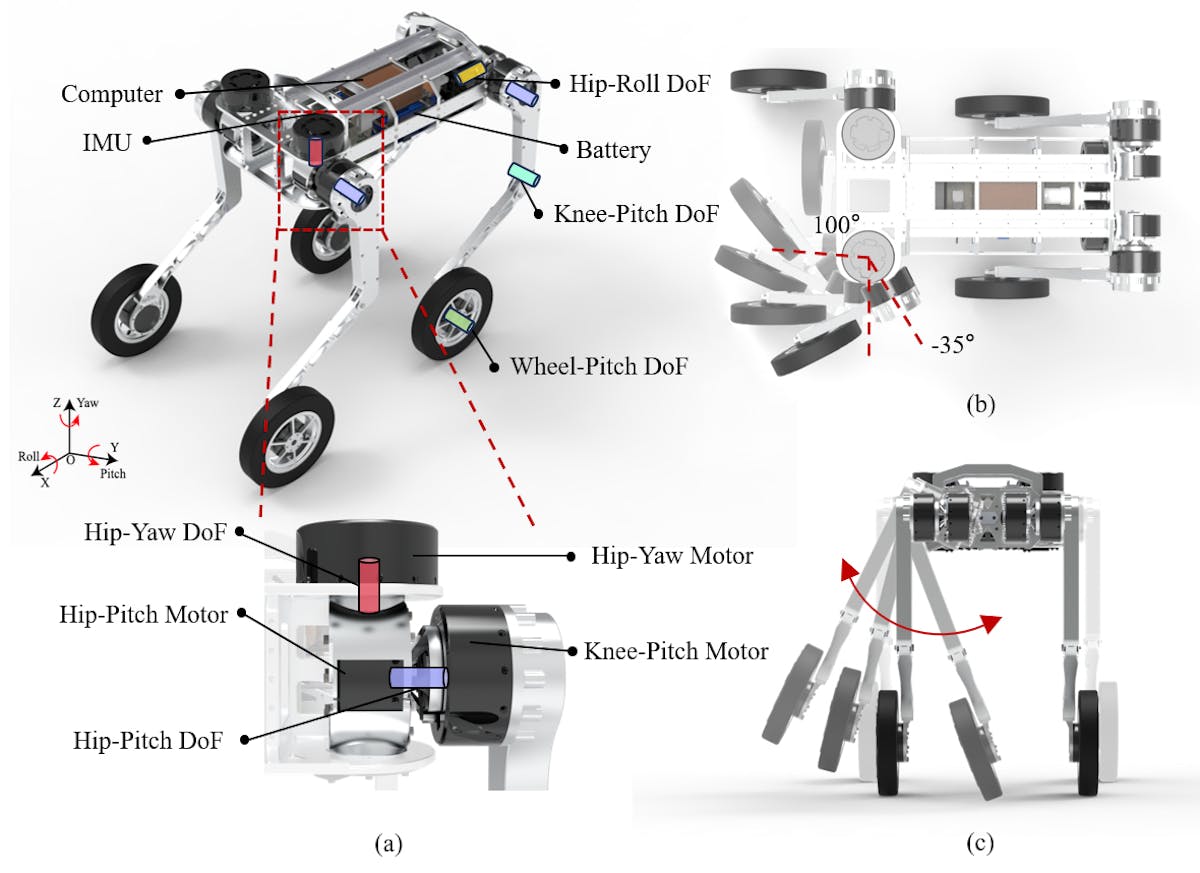 ラバーズロック JUST DALE & THE ROBOTICS until ラバーズロック JUST DALE & THE ROBOTICS until Just Dale