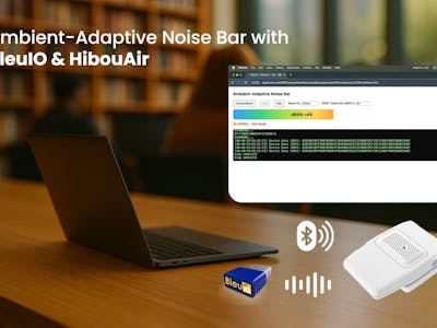 Ambient-Adaptive Noise monitoring in real time