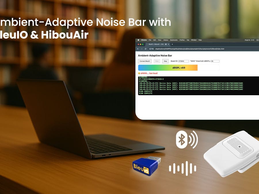 Ambient-Adaptive Noise monitoring in real time