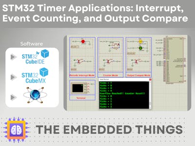 STM32 Timer Modes: IRQ, ETR & PWM