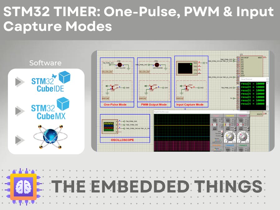 STM32 Timer Control: OPM, PWM, & Capture