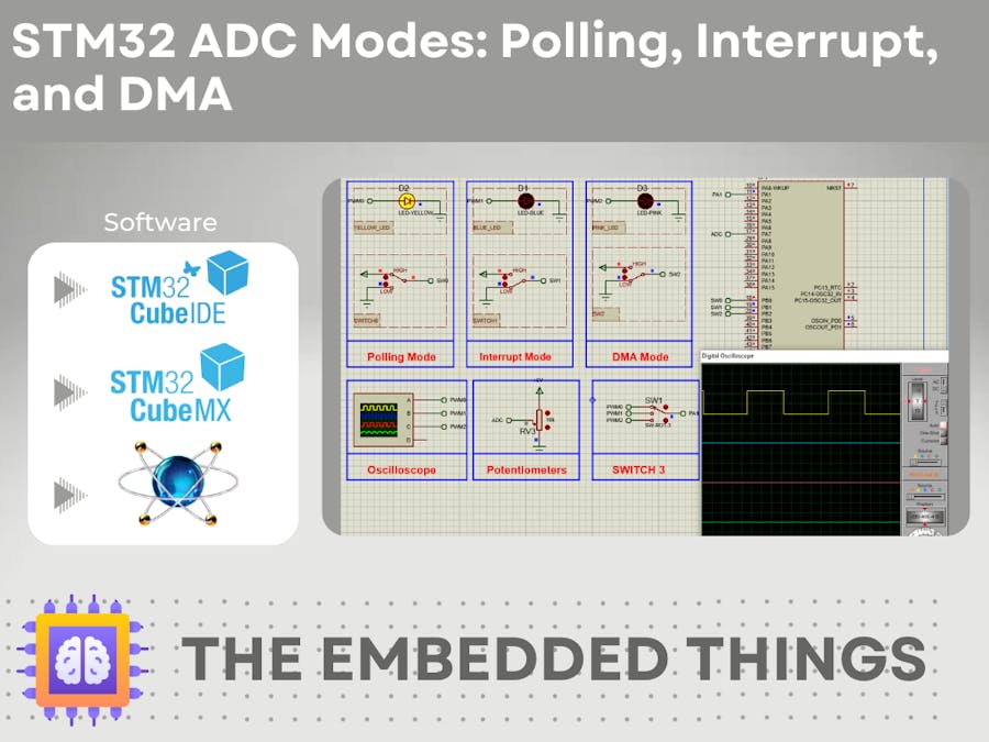 STM32 ADC Modes: Polling, Interrupt, and DMA