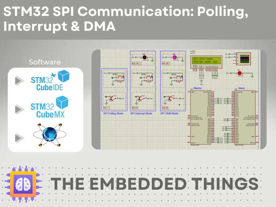 STM32 SPI Communication: Polling, Interrupt & DMA