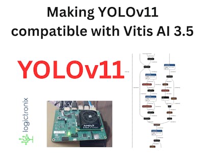 Making YOLOv11 compatible with Vitis AI 3.5 and DPU