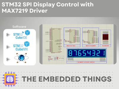 STM32 SPI Display Control with MAX7219 Driver