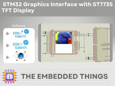 STM32 Graphics Interface with ST7735 TFT Display