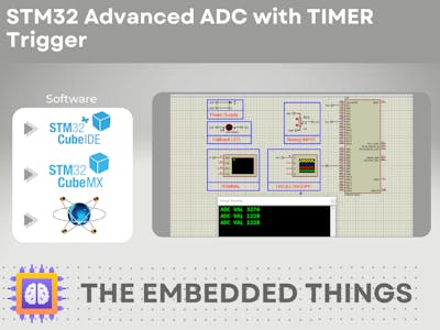 STM32 ADC with TIMER Trigger