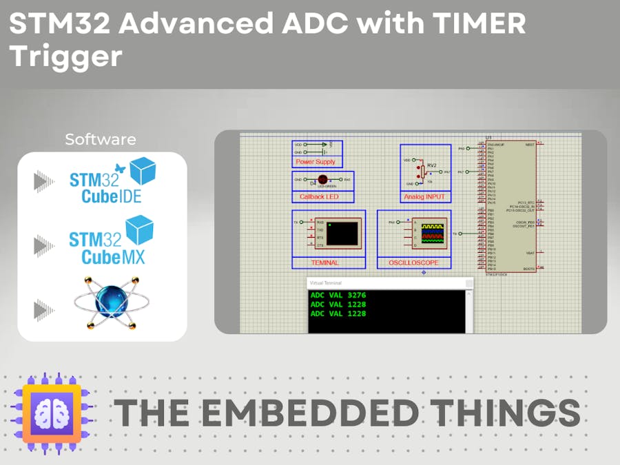 STM32 ADC with TIMER Trigger