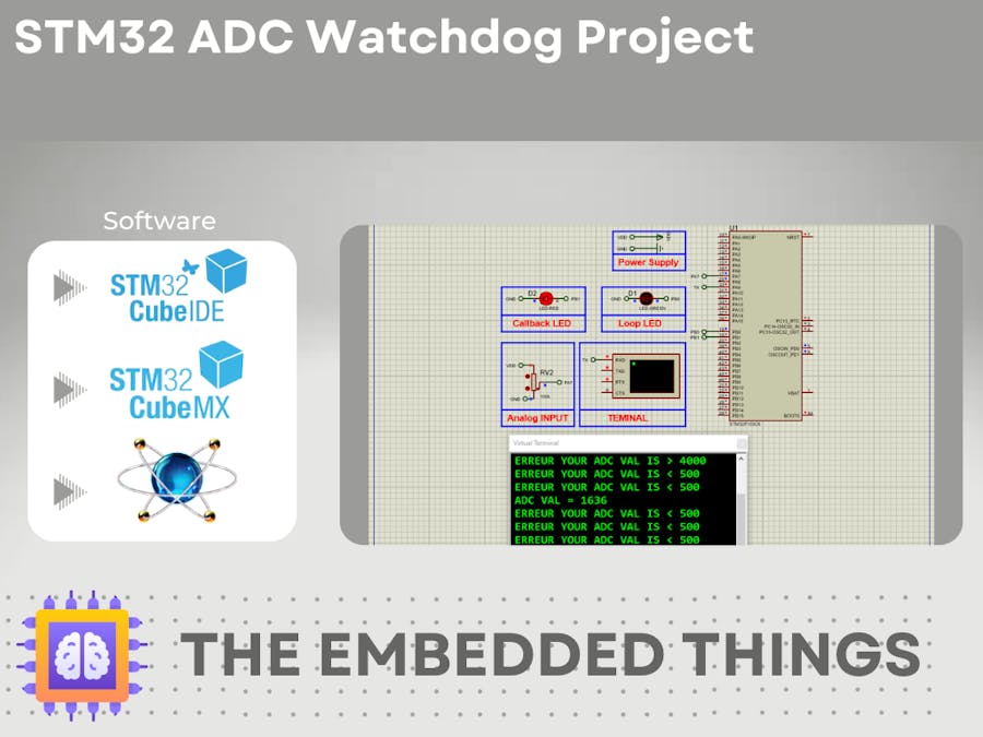 STM32 ADC Watchdog Project