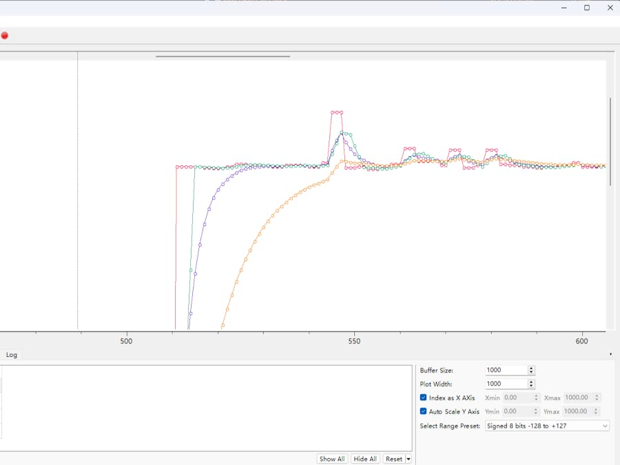 Visualizing and Filtering HC-SR04 Sensor Data on the APM32F4