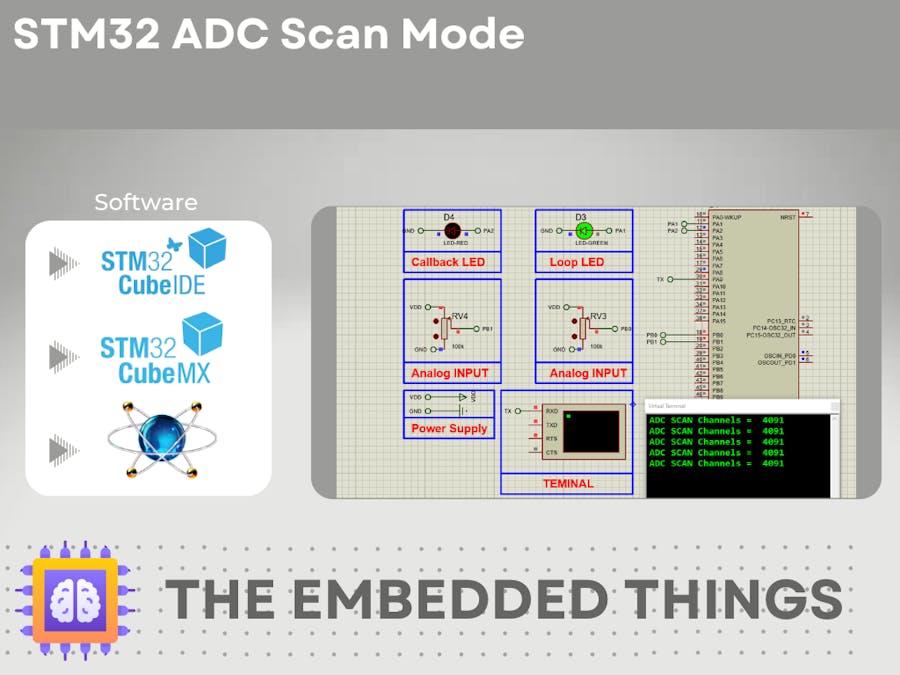 STM32 ADC Scan Mode