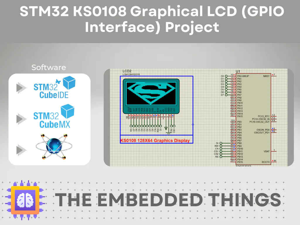 STM32 KS0108 Graphical LCD (GPIO Interface) Project - Hackster.io