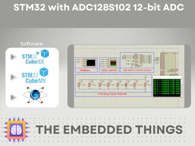 STM32 with ADC128S102 12-bit ADC