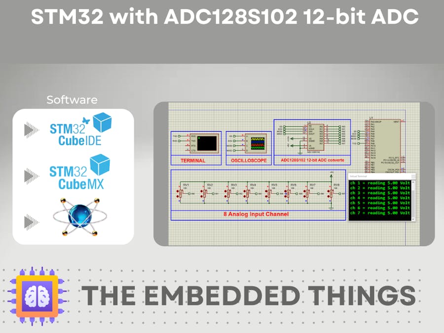 STM32 with ADC128S102 12-bit ADC
