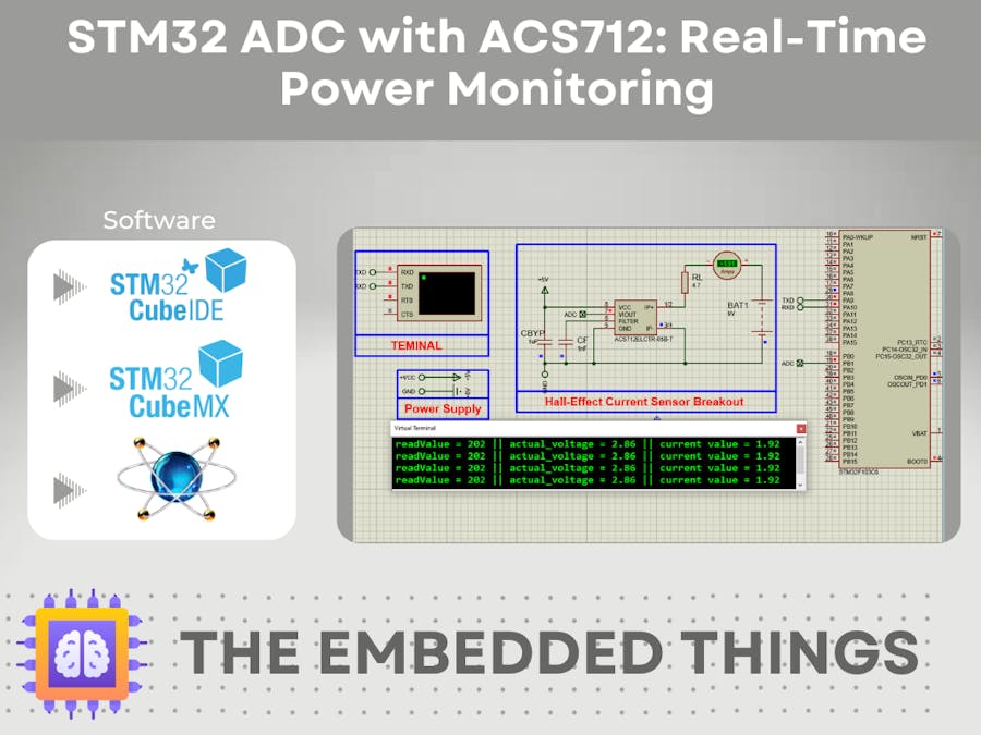 STM32 ADC with ACS712: Real-Time Power Monitoring