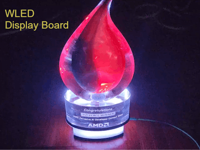 WLED Display Board