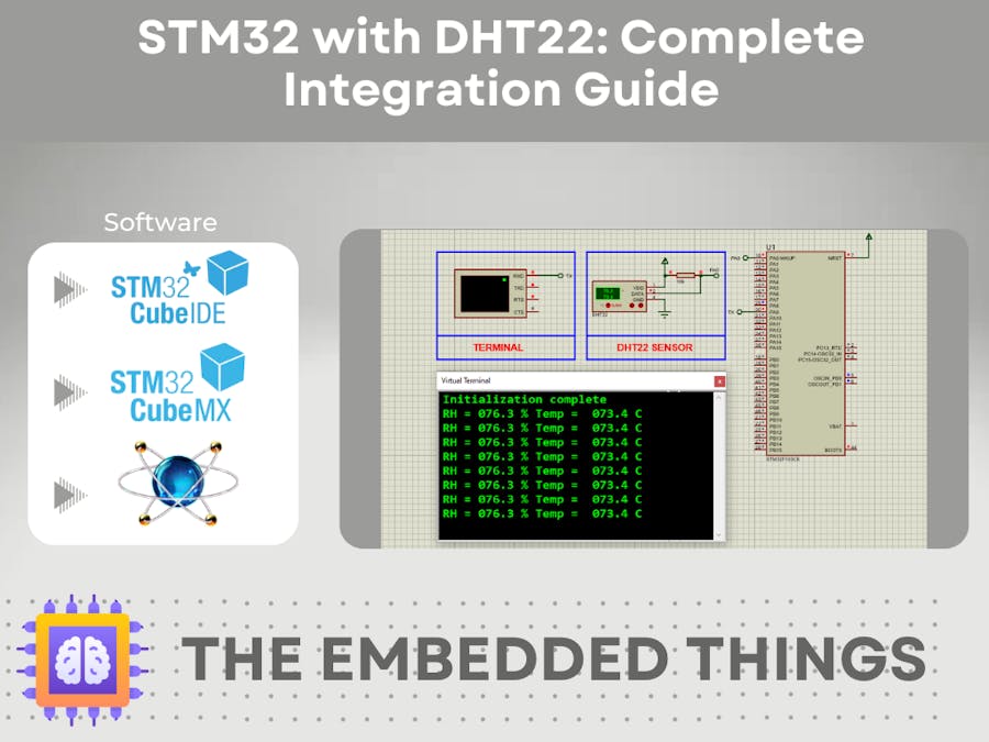 STM32 with DHT22: Complete Integration Guide