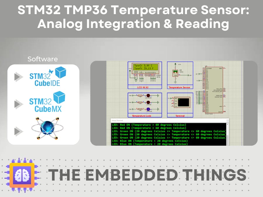 STM32 TMP36 Temperature Sensor: Analog Integration & Reading
