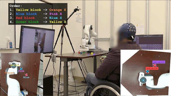 Researchers Develop an AI "Co-Pilot" for Better Non-Invasive Brain-Computer Interfaces