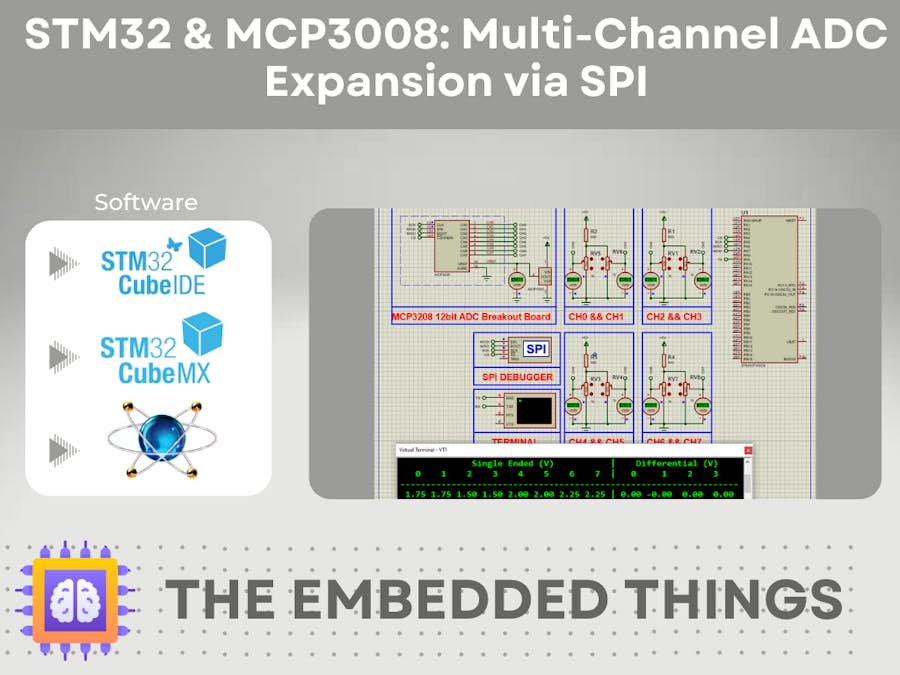 STM32 & MCP3008: Multi-Channel ADC Expansion via SPI