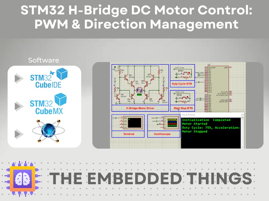 STM32 H-Bridge DC Motor Control: PWM & Direction Management