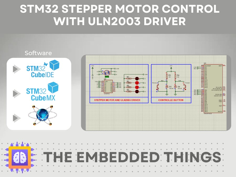 STM32 Stepper Motor Control with ULN2003 Driver