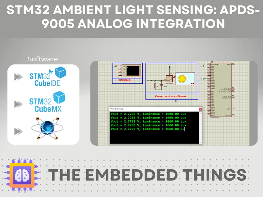 STM32 Ambient Light Sensing: APDS-9005 Analog Integration