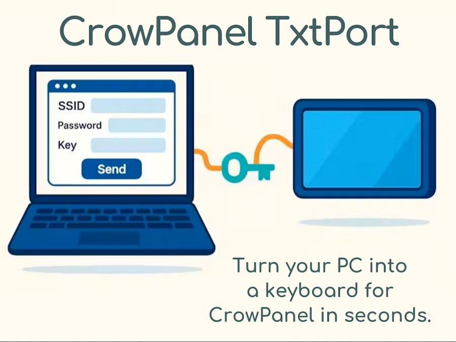 From Pain to Gain: CrowPanel TxtPort
