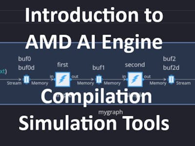 08 Introduction to AMD AI Engine Compile/Sim Tools