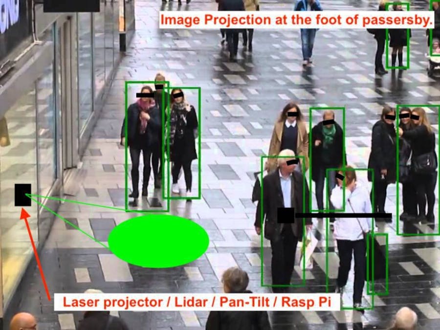 Image Projection & Walking People Tracking