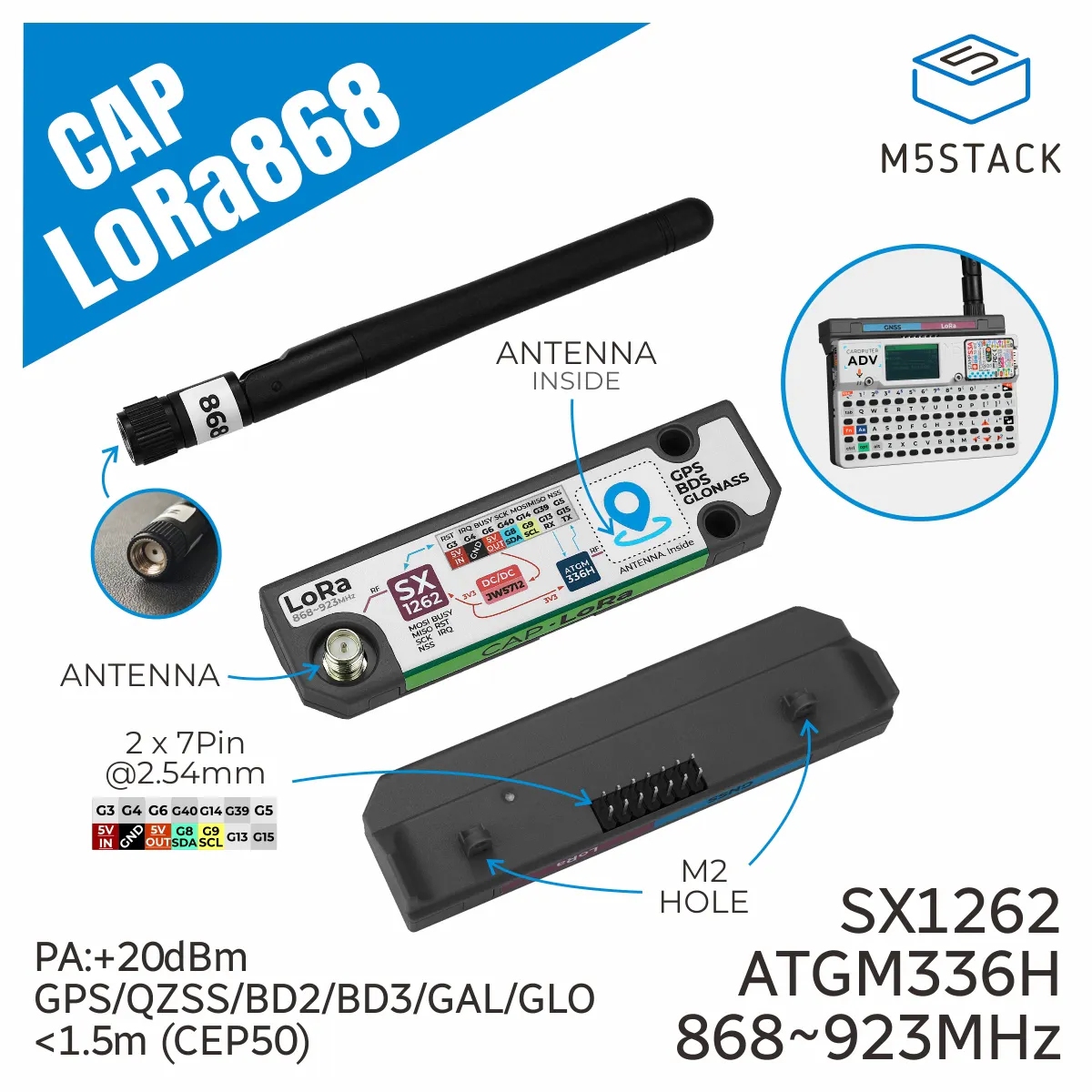 Cap LoRa868