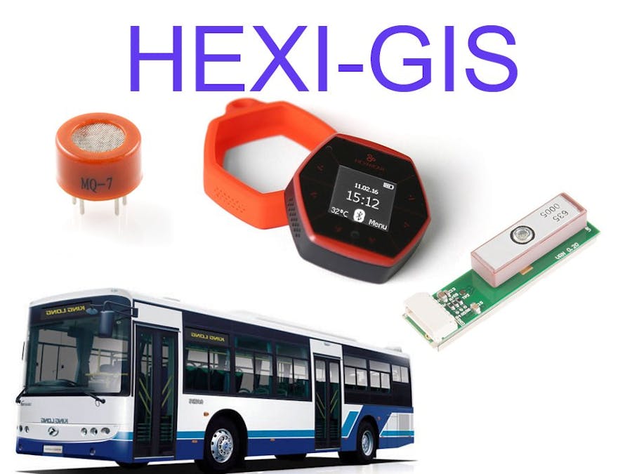 HEXI-GIS