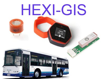 HEXI-GIS
