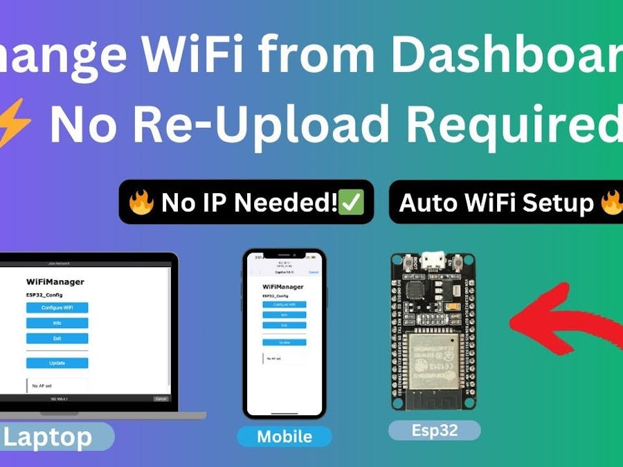 Change WiFi on ESP32 Without Re-uploading Code