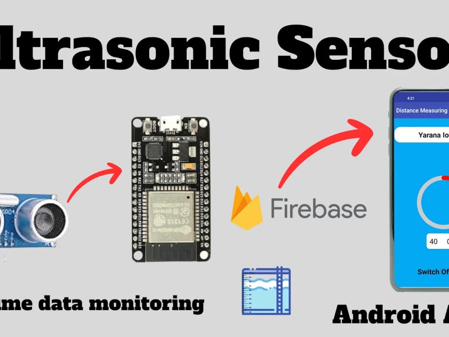 Building a Smart D Bistance Measuring System with ESP32
