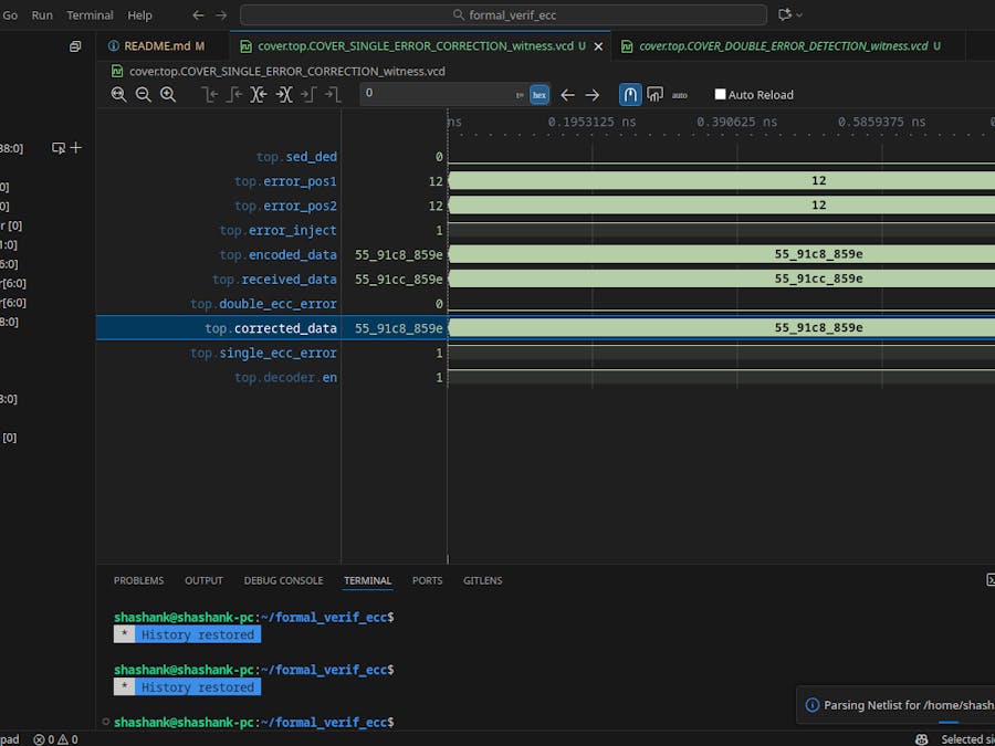 Formal Verification of RVECC Error Correcting Code Hardware