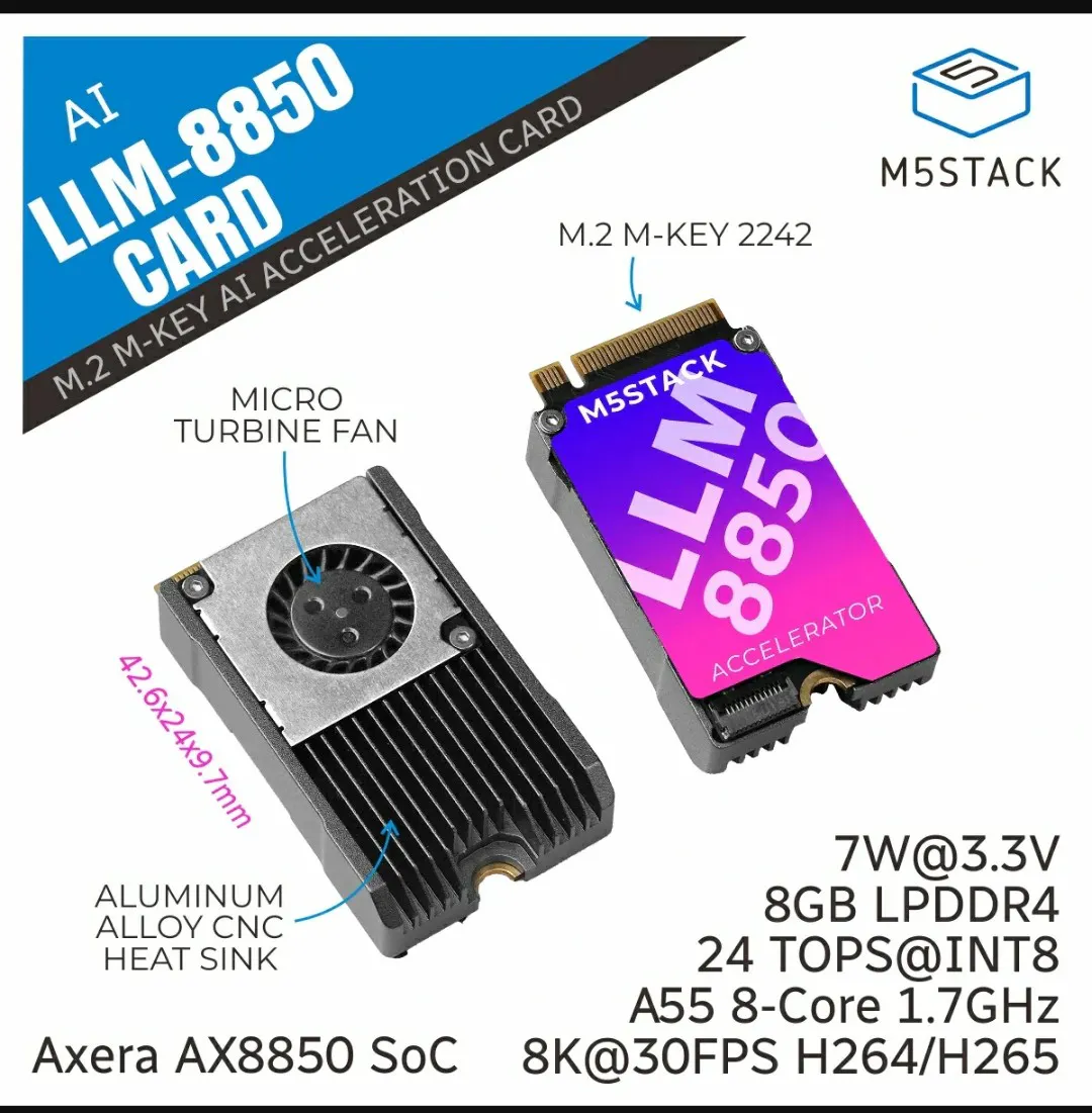 M5stack AI-8850 LLM Accleration M.2 Module - Hackster.io