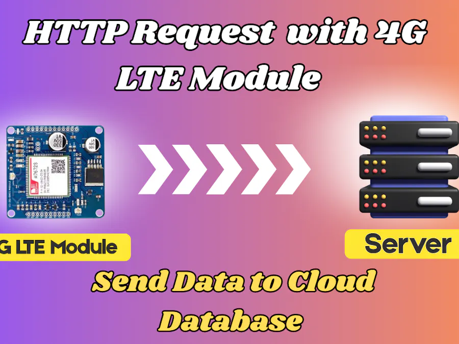 HTTP Request Using 4G LTE GSM Module | Send Data to Cloud Da