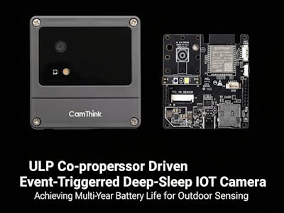 ULP Co-processor Driven Event-Triggered Deep-Sleep Camera