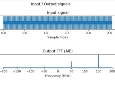 14 Building an FFT on AMD AIE-ML using the DSP Library